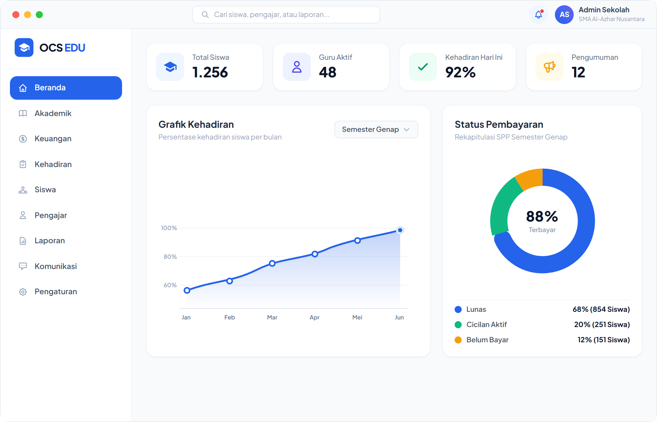 Dashboard Utama OCS EDU